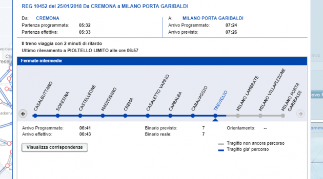 La tabella. In diretta il momento tragico